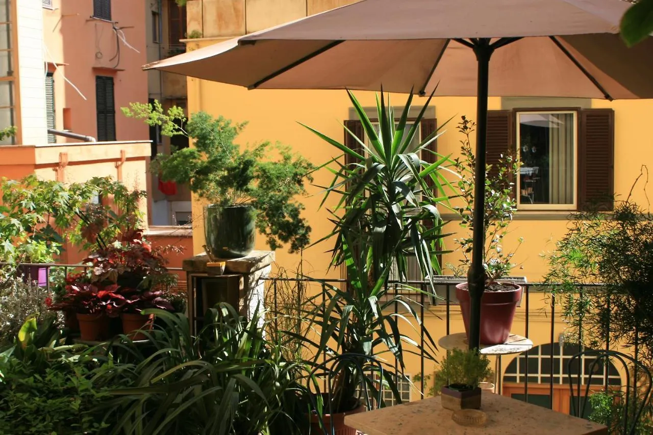 Babbo Guest House ローマ